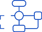 MultipleLayers