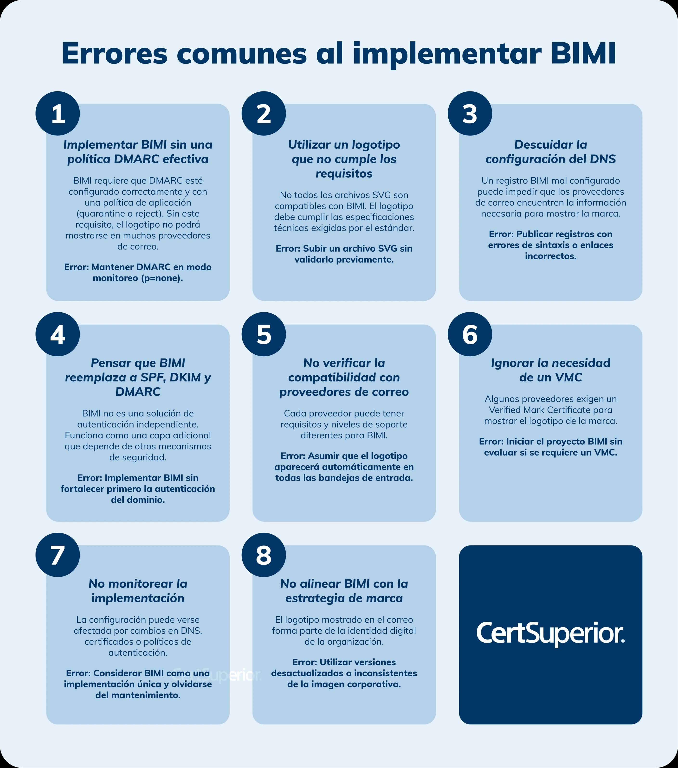 infografia-errores-comunes-al-implementar-bimi