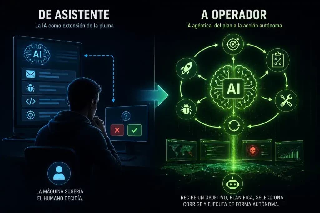 asistente-a-operador