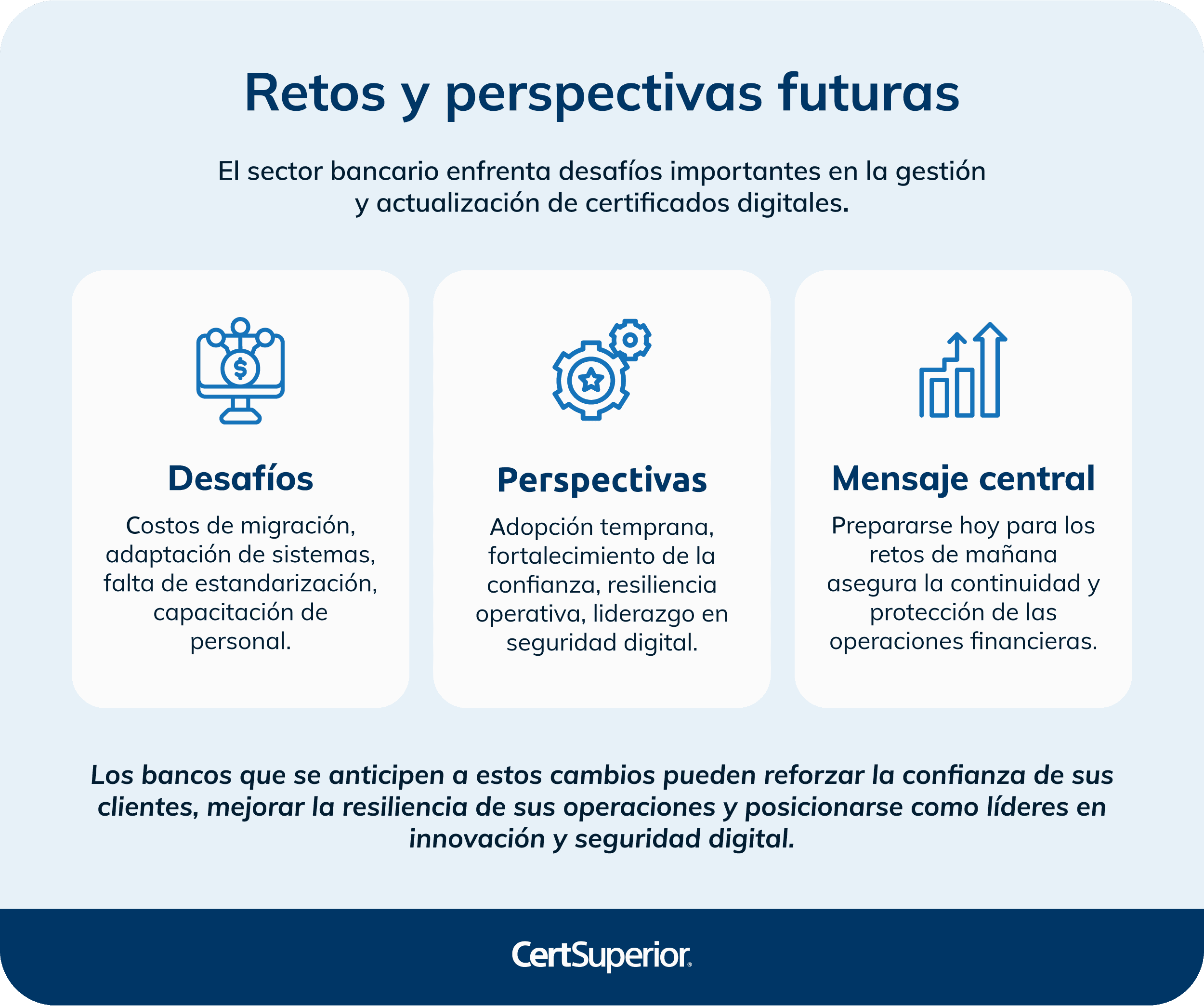 infografia-desafíos-importantes-en-la-gestion-y-actualizacion-de-certificados-digitales