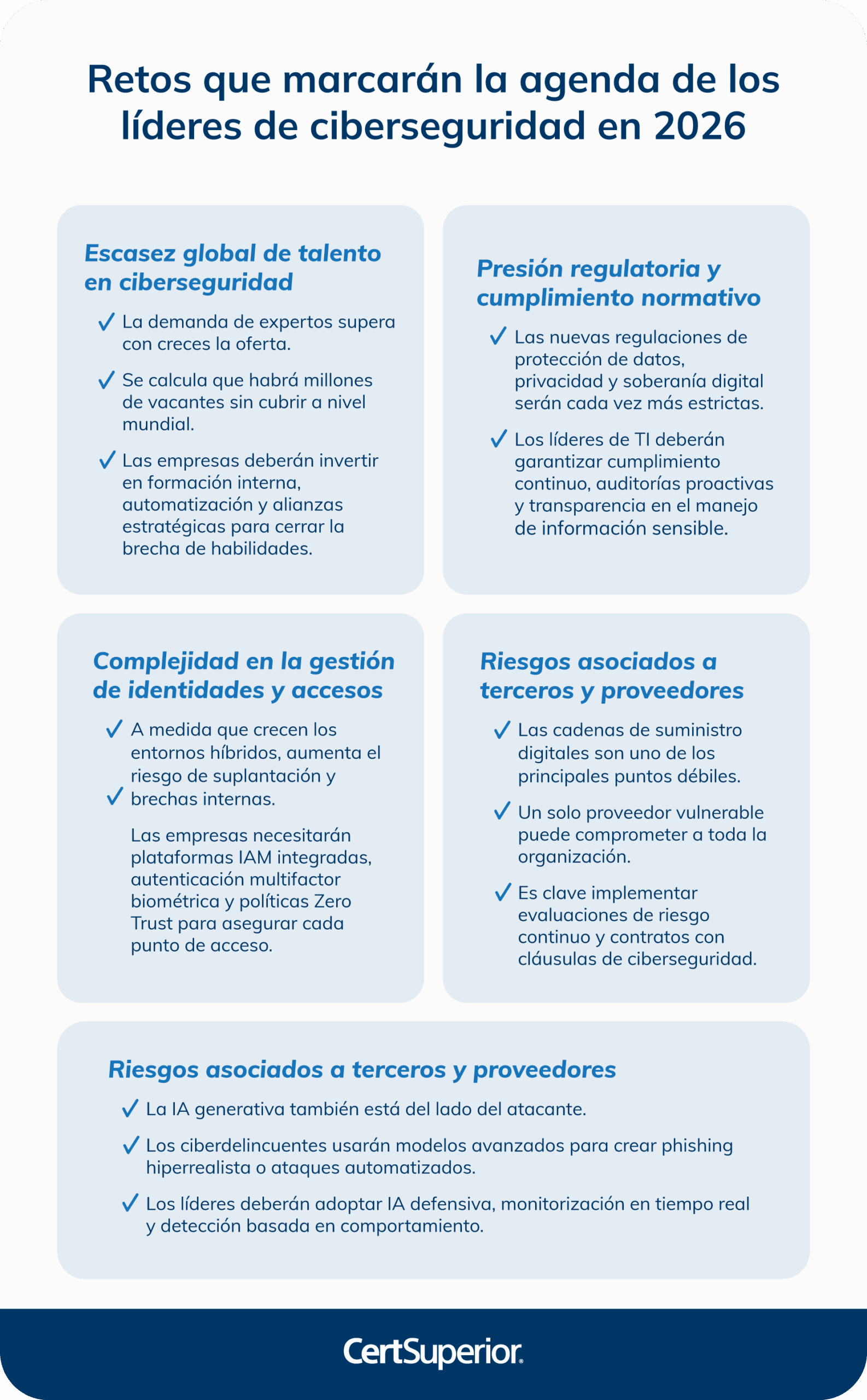 infografia-retos-que-marcaran-la-agenda-de-los-lideres-de-ciberseguridad-en-2026