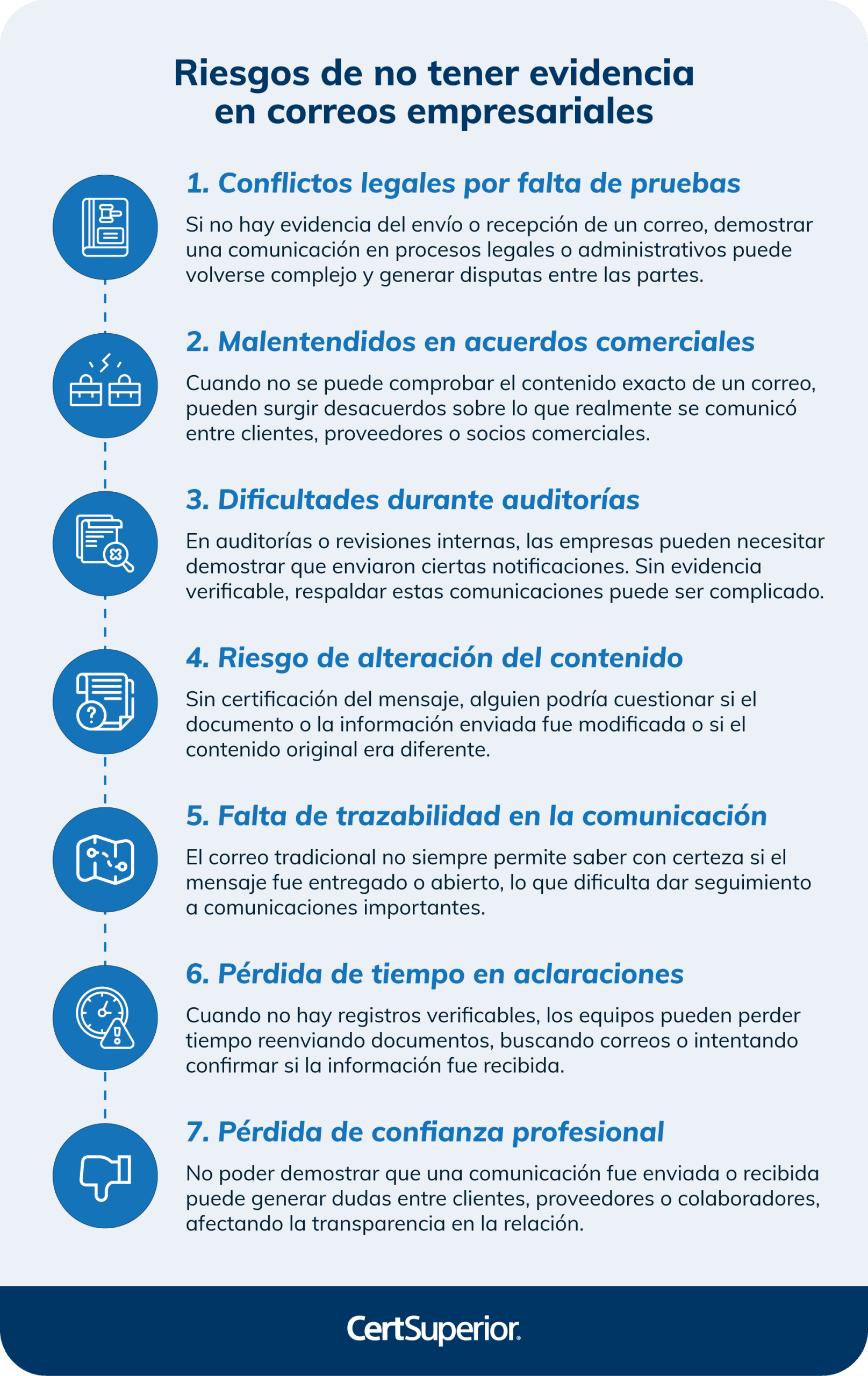 infografia-riesgos-de-no-tener-evidencia-en-correos-empresariales