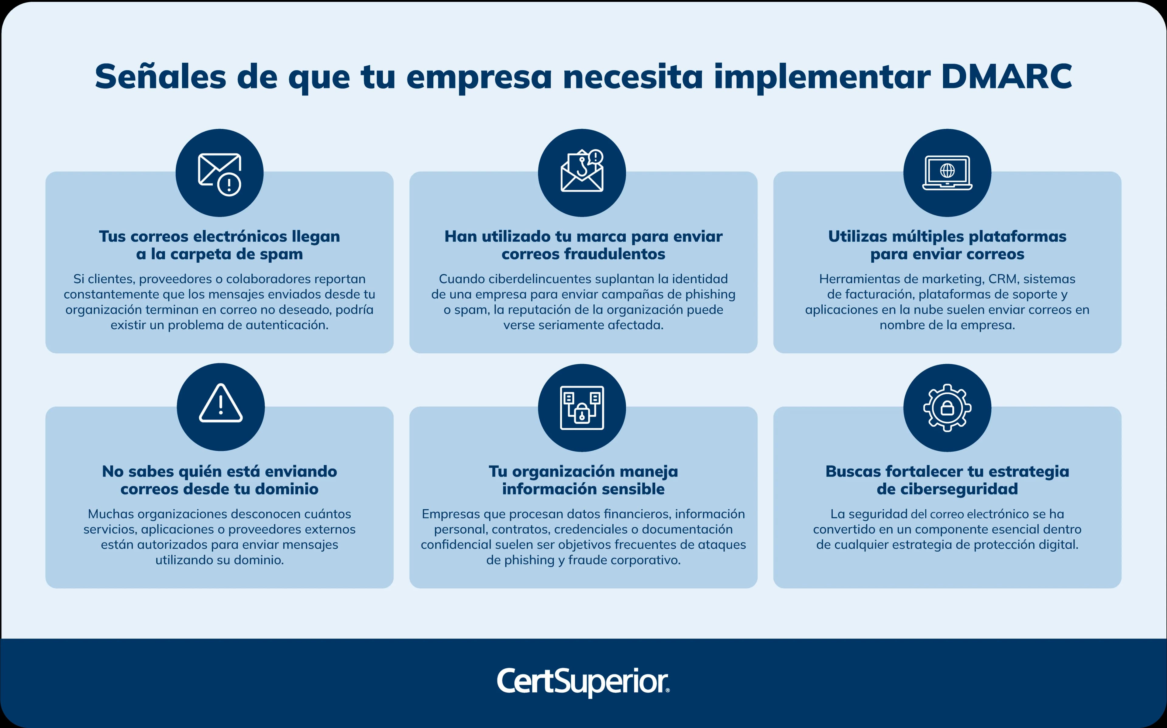 infografia-senales-de-que-tu-empresa-necesita-implementar-dmarc