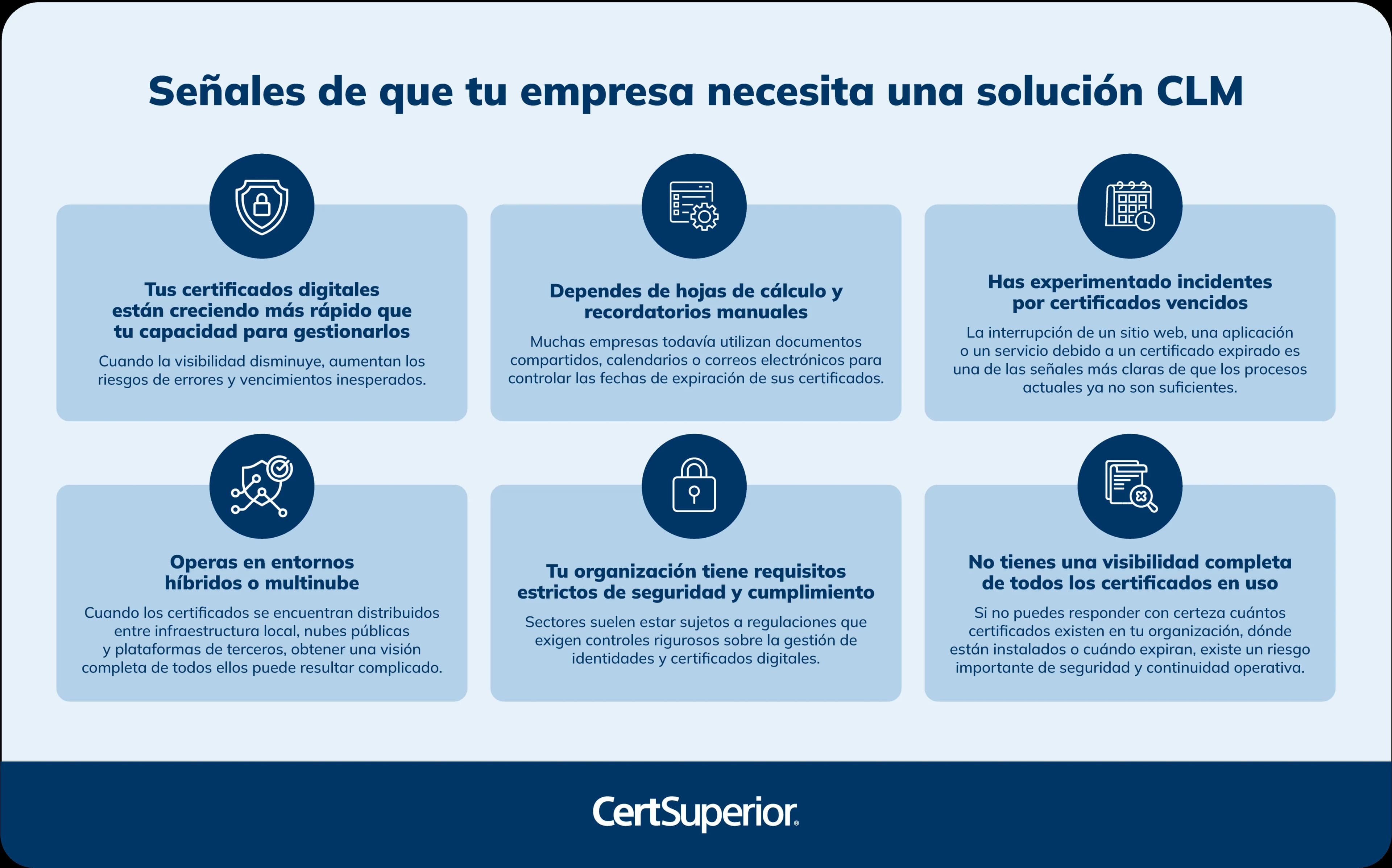 infografia-senales-de-que-tu-empresa-necesita-una-solucion-clm