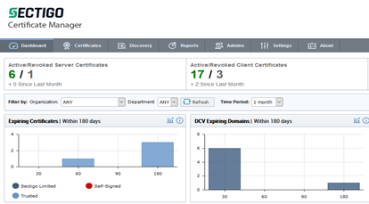 vista-certificados-sectigo-certificate-manager