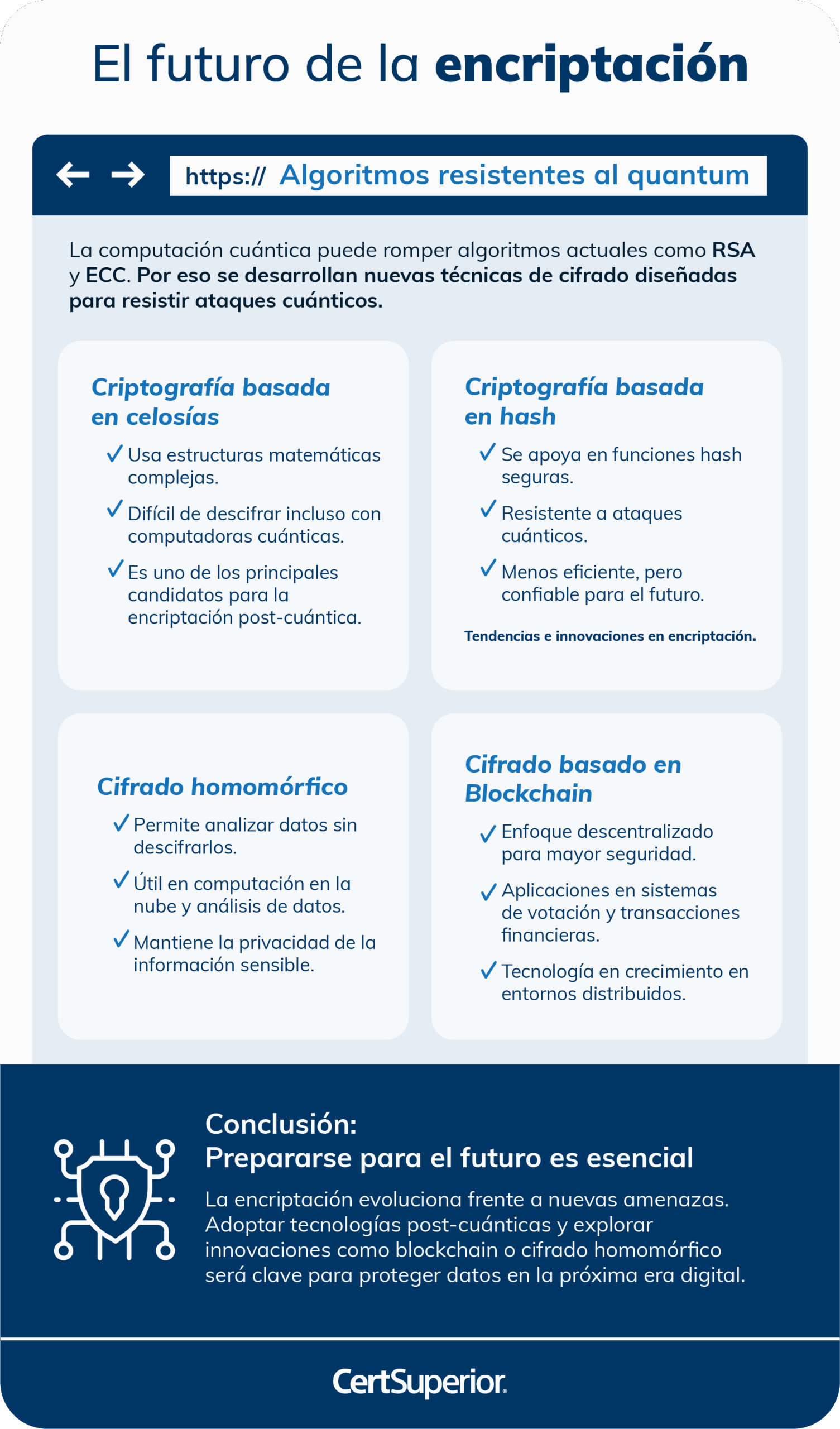 infografia-el-futuro-de-la-encriptacion