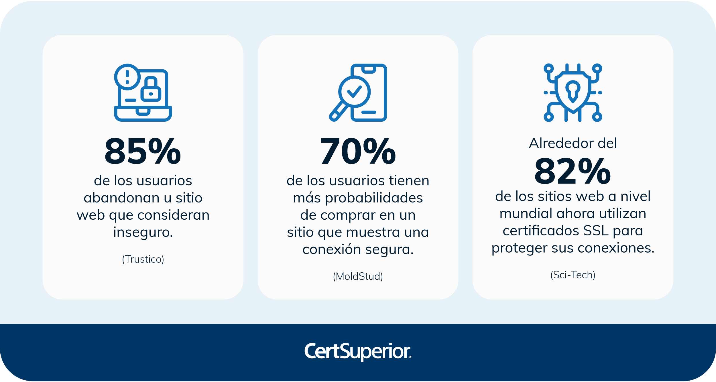 infografia-importancia-de-la-seguridad-web