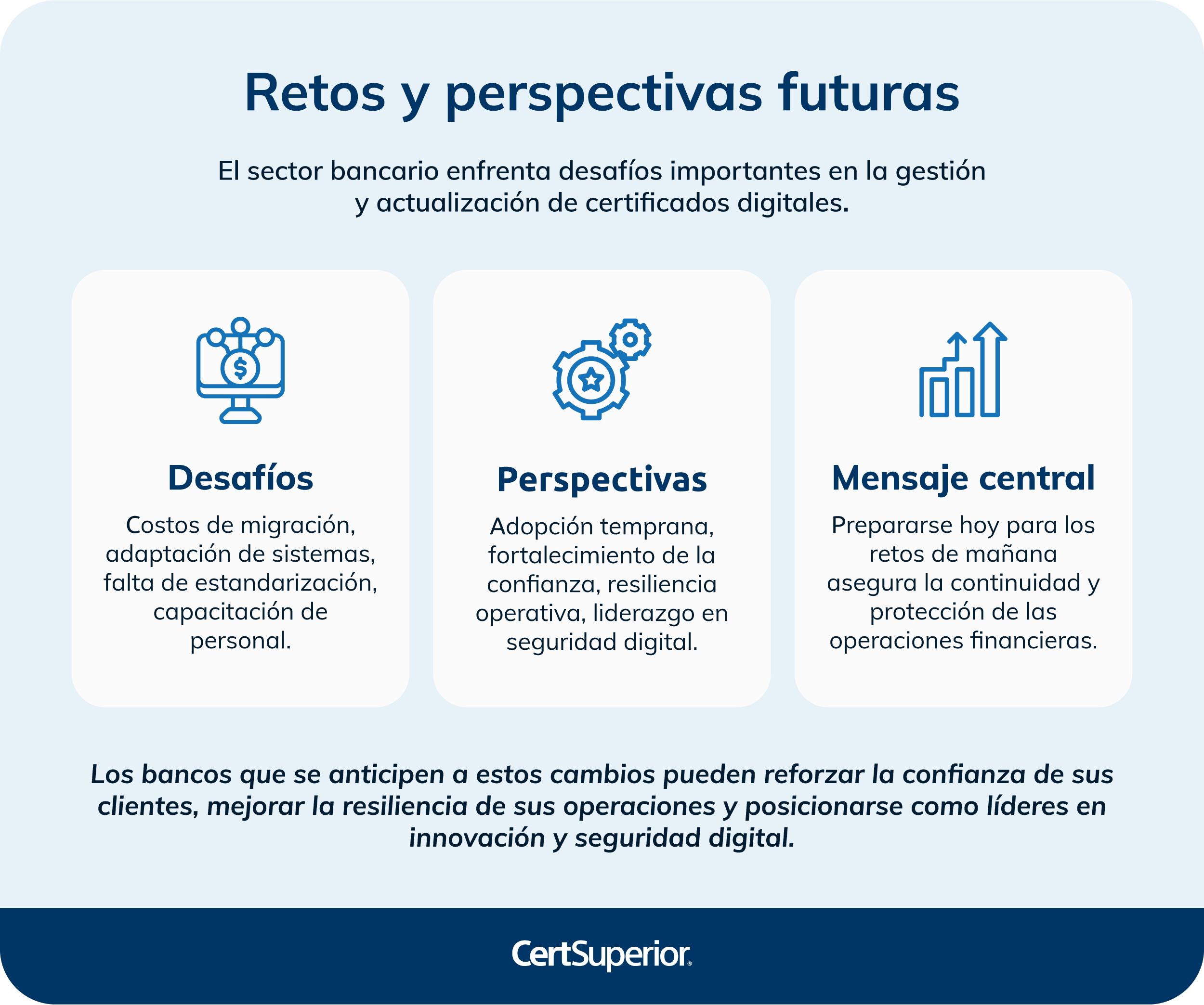 infografia-desafíos-importantes-en-la-gestion-y-actualizacion-de-certificados-digitales infografia-desafíos-importantes-en-la-gestion-y-actualizacion-de-certificados-digitales