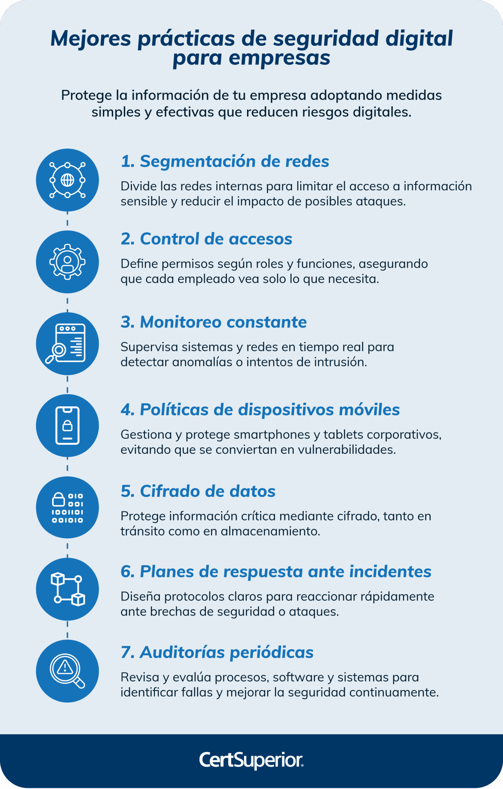 infografia-mejores-practicas-de-seguridad-digital-para-empresas infografia-mejores-practicas-de-seguridad-digital-para-empresas