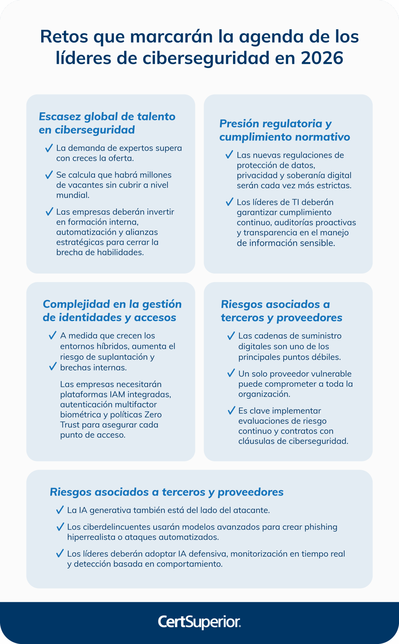 infografia-retos-que-marcaran-la-agenda-de-los-lideres-de-ciberseguridad-en-2026