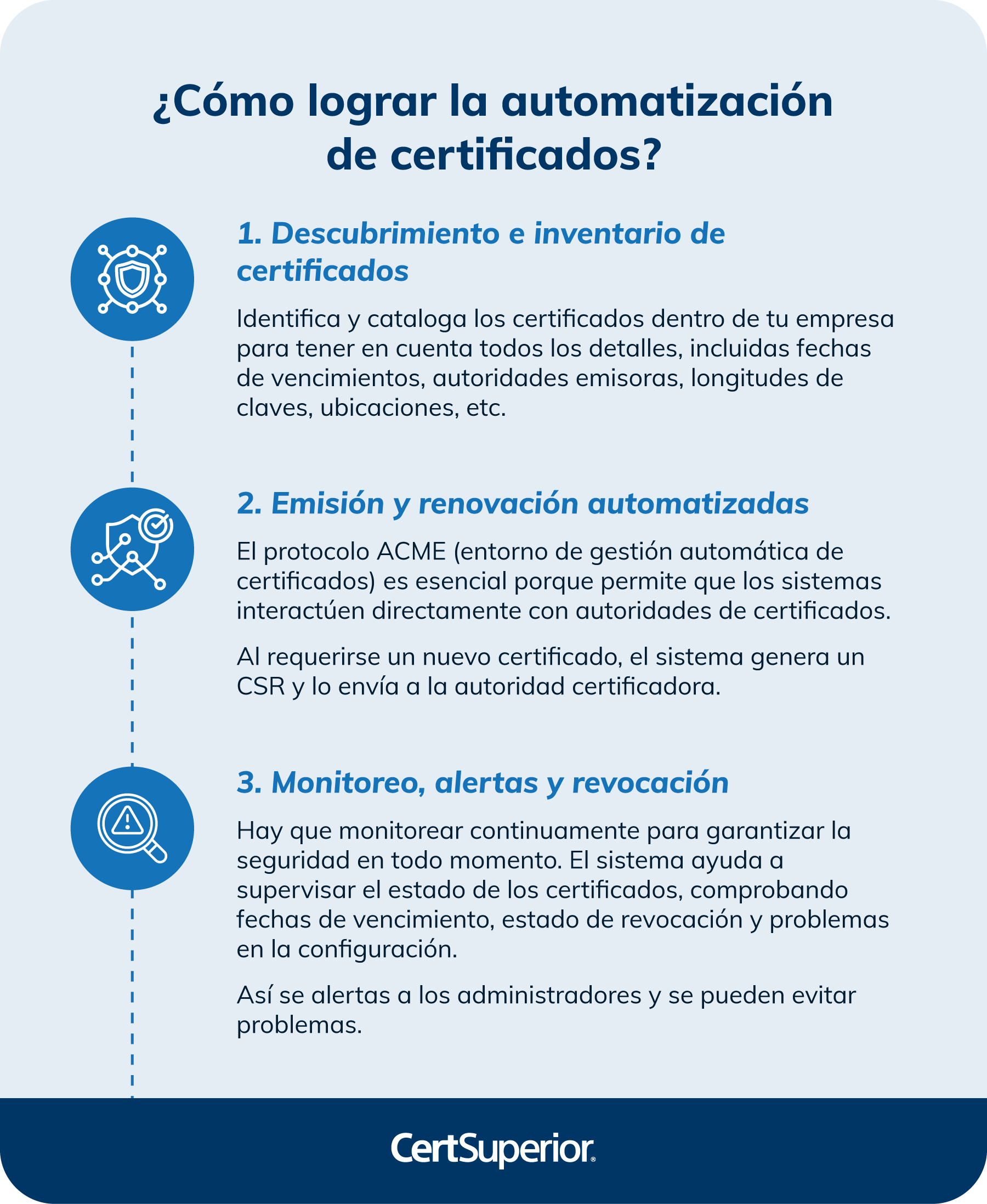 como-lograr-la-automatizacion-de-certificados