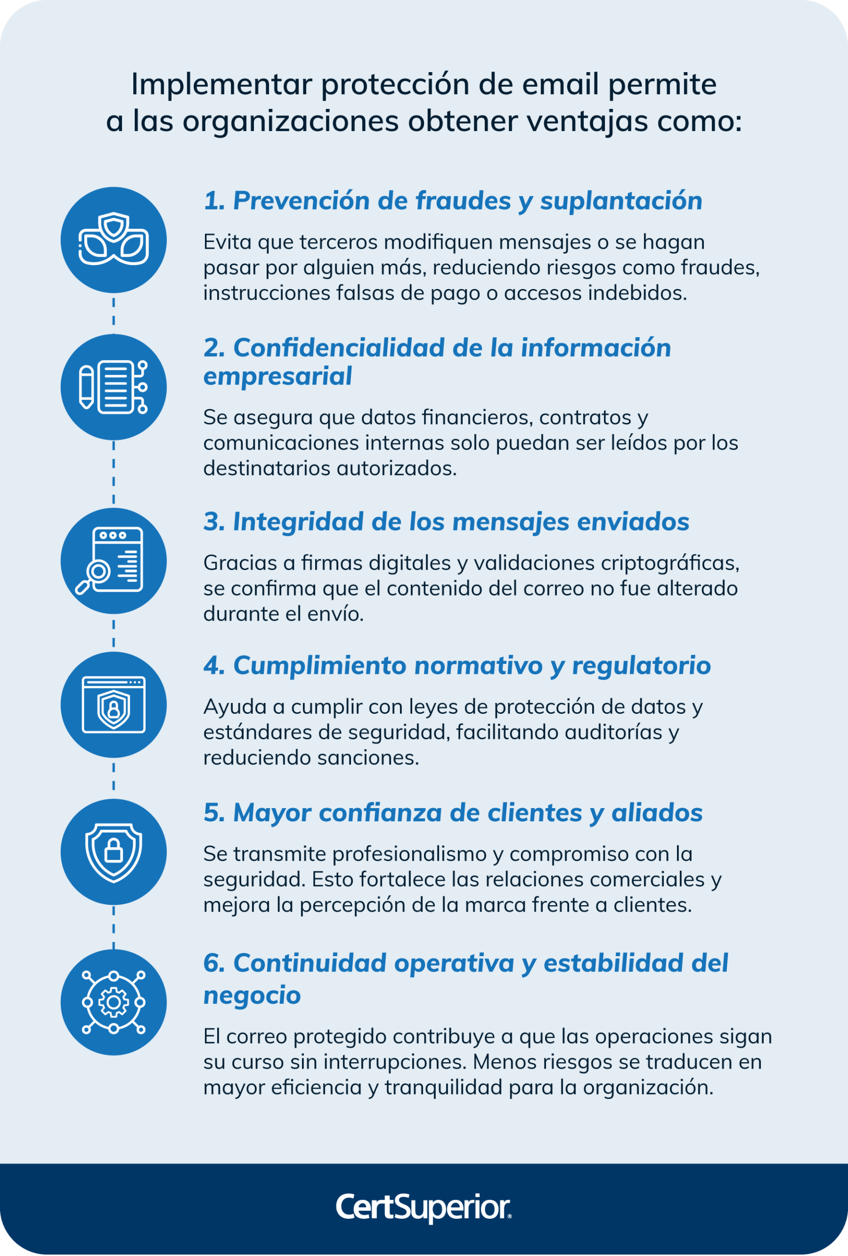 por-que-es-importante-la-proteccion-de-email