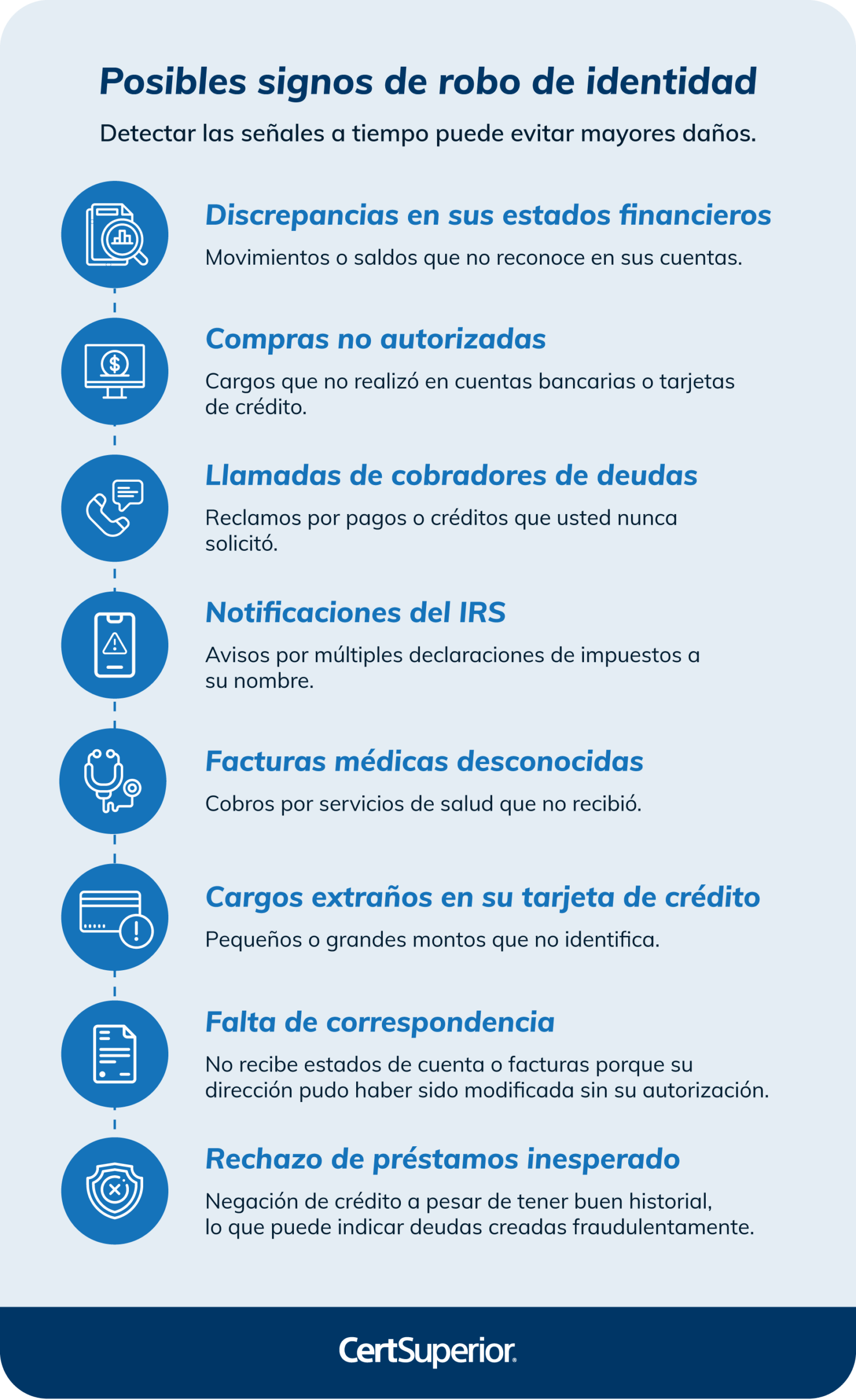 posibles-signos-de-robo-de-identidad