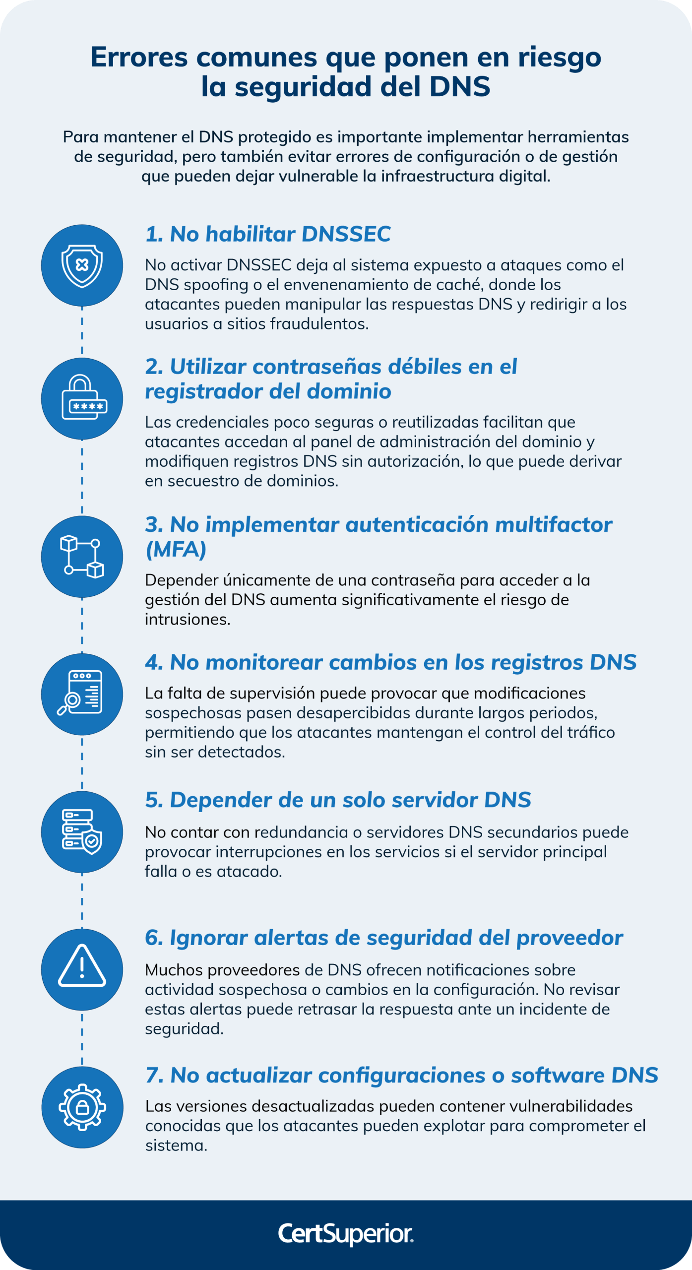 infografia-errores-comunes-que-ponen-en-riesgo-la-seguridad-del-dns infografia-errores-comunes-que-ponen-en-riesgo-la-seguridad-del-dns