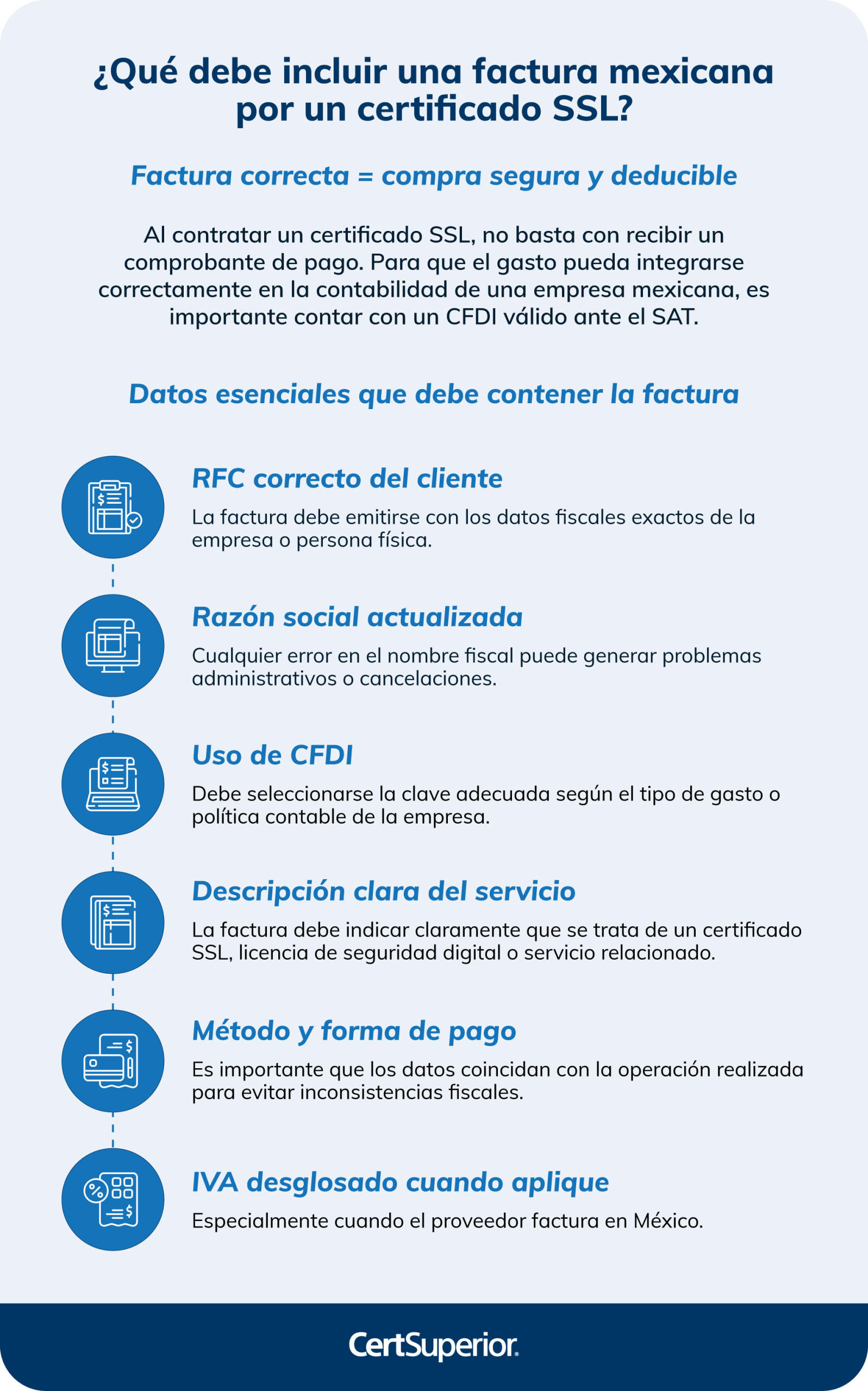 infografia-que-debe-incluir-una-factura-mexicana-por-un-certificado-ssl infografia-que-debe-incluir-una-factura-mexicana-por-un-certificado-ssl