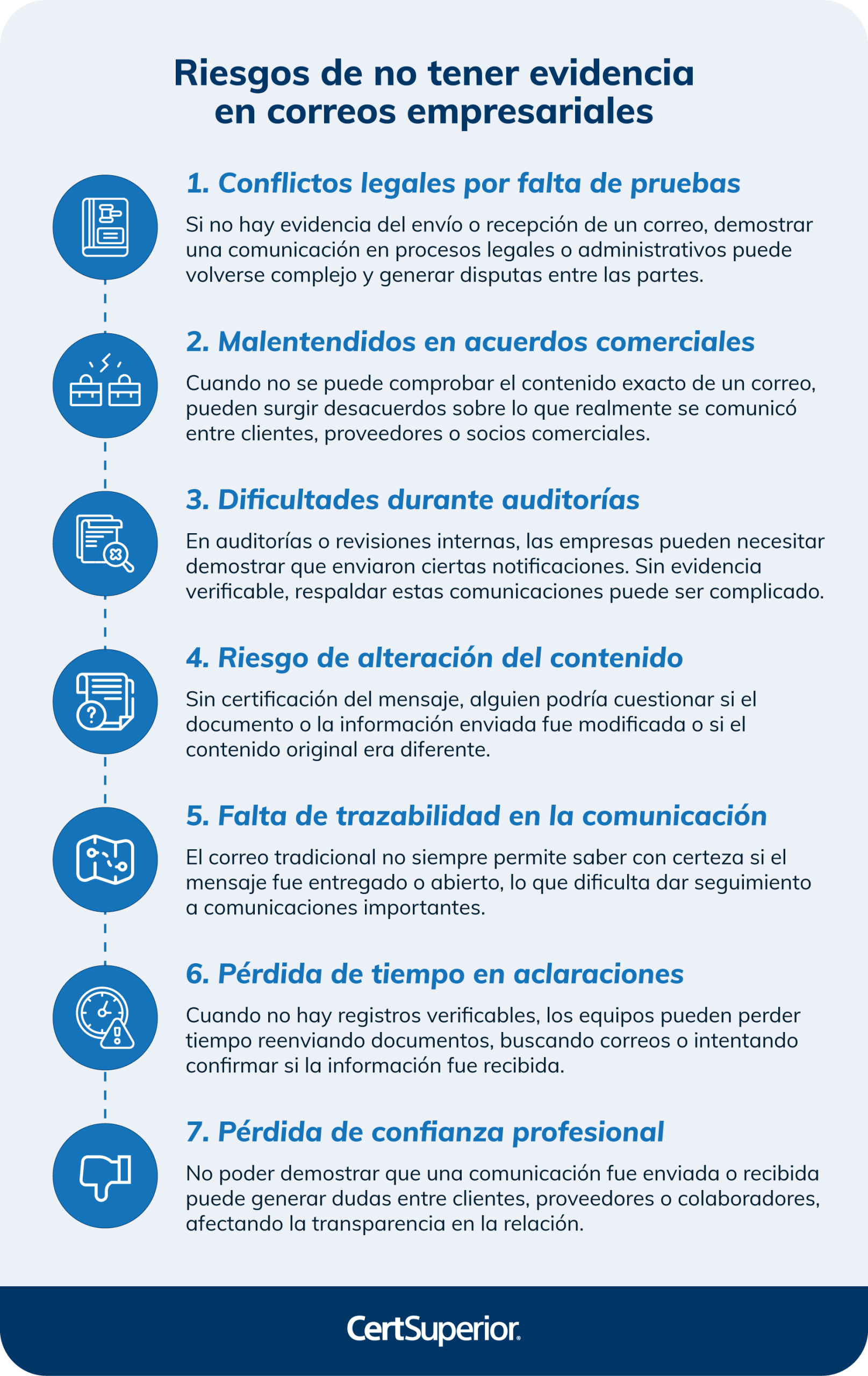 infografia-riesgos-de-no-tener-evidencia-en-correos-empresariales infografia-riesgos-de-no-tener-evidencia-en-correos-empresariales